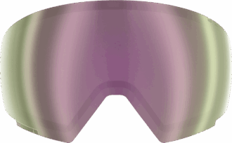 REDSTER M HD-objektiv